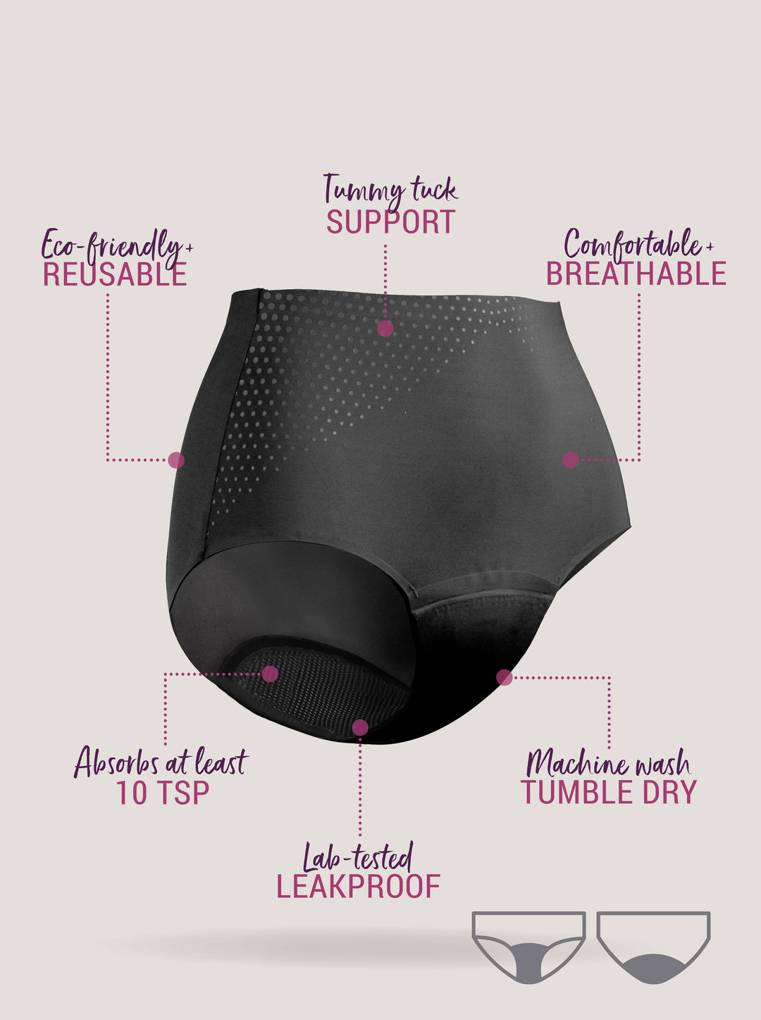 Infographic about Just'nCase womens full briefs in extra with product benefits