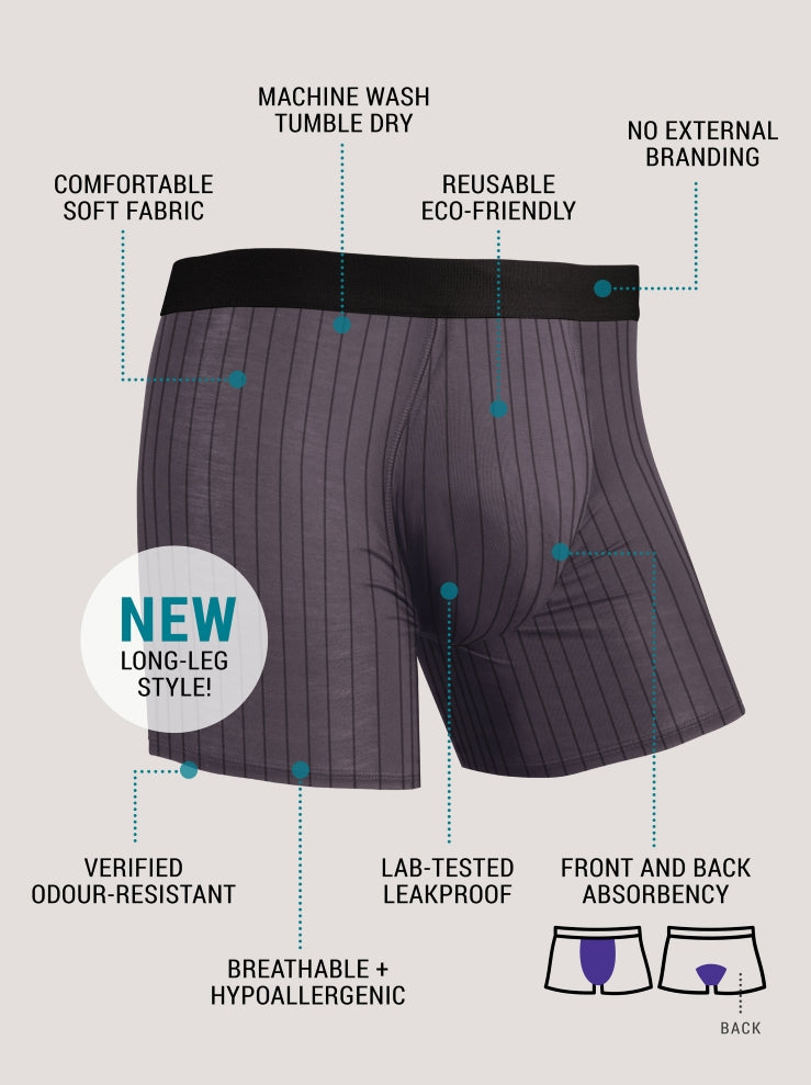 Shop Washable Incontinence Underwear For Men – Confitex USA