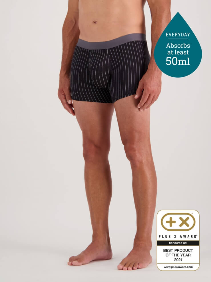 Top 5 Best Incontinence Underwear for Men - Incontinence Products