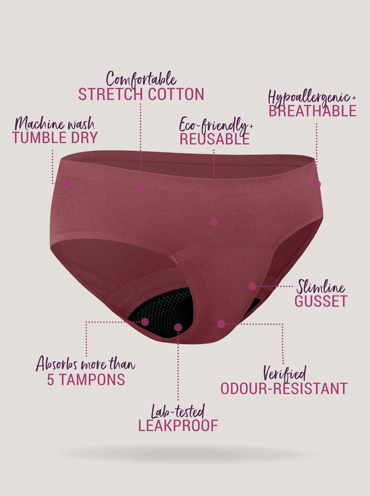 How many pairs of underwear should a woman own? - Candis