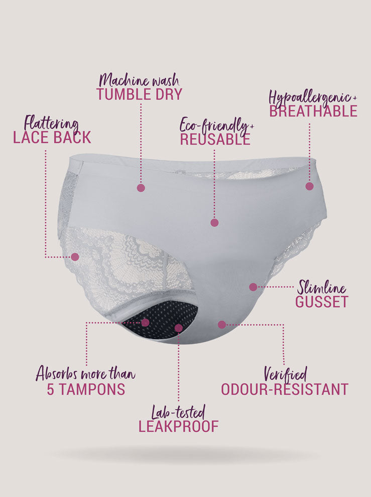 OHbaby! - If you thought underwear for bladder leakage couldn't be sexy,  think again. Confitex not only looks and feels like lingerie, its clever,  three-layer technology rapidly transfers moisture away from the