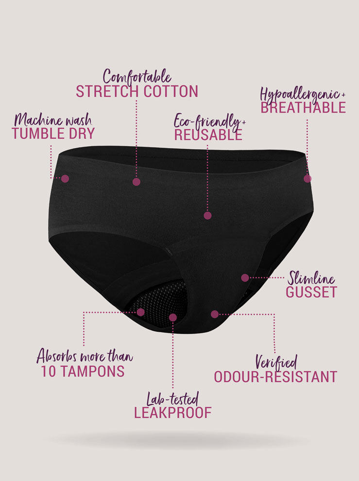 Period panties & period underwear: what is it? Advantages, disadvantages,  cleaning, materials & more. - ALMO - Organic Panty Liners, Cloth Bandages &  more