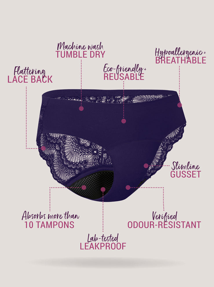 Reusable Period Panties & Underwear, Eco-Friendly